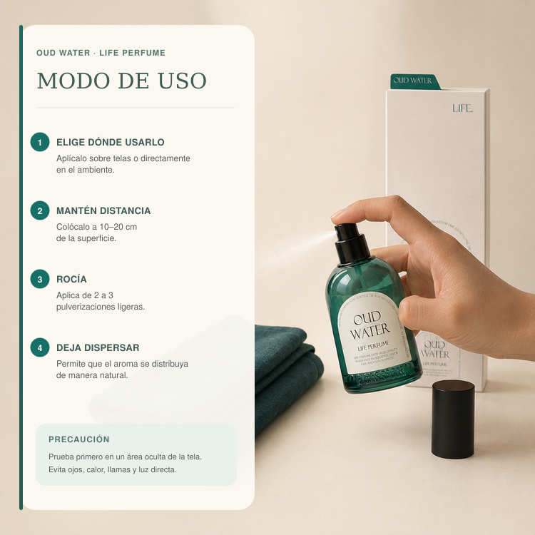 W.DRESSROOM Life Perfume Gift Set - Oud Water - Imagen 3